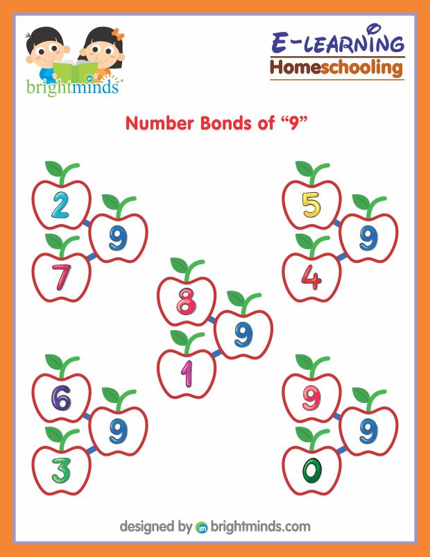 Number Bonds of Nine