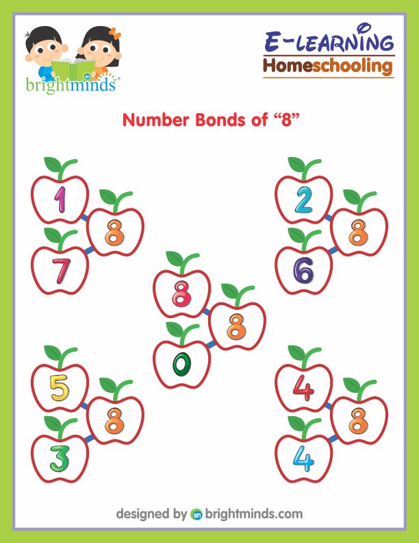 Number Bonds of Eight