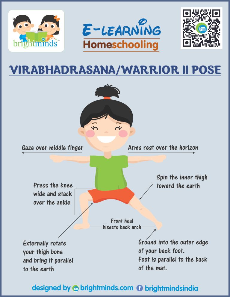 Virabhadrasana II Yoga Pose