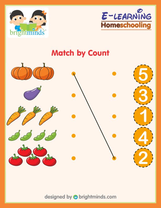Match by Count