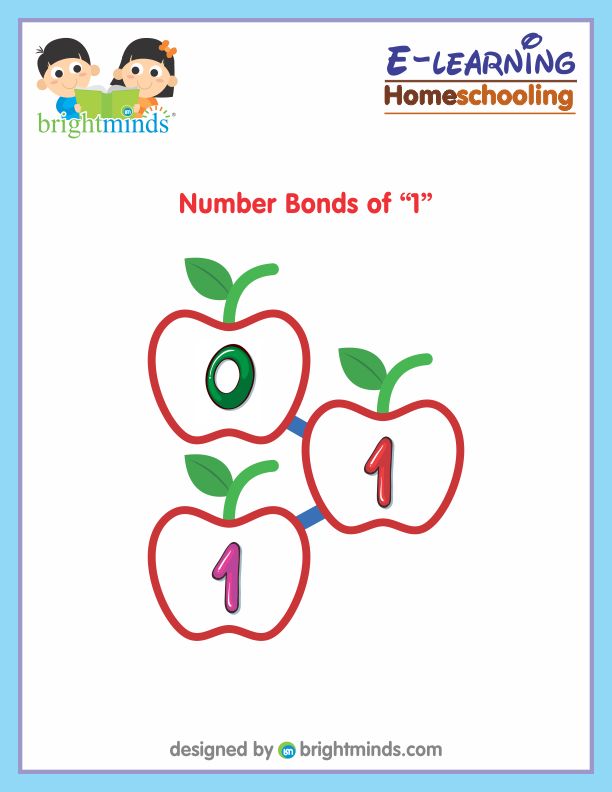 Number Bonds of One
