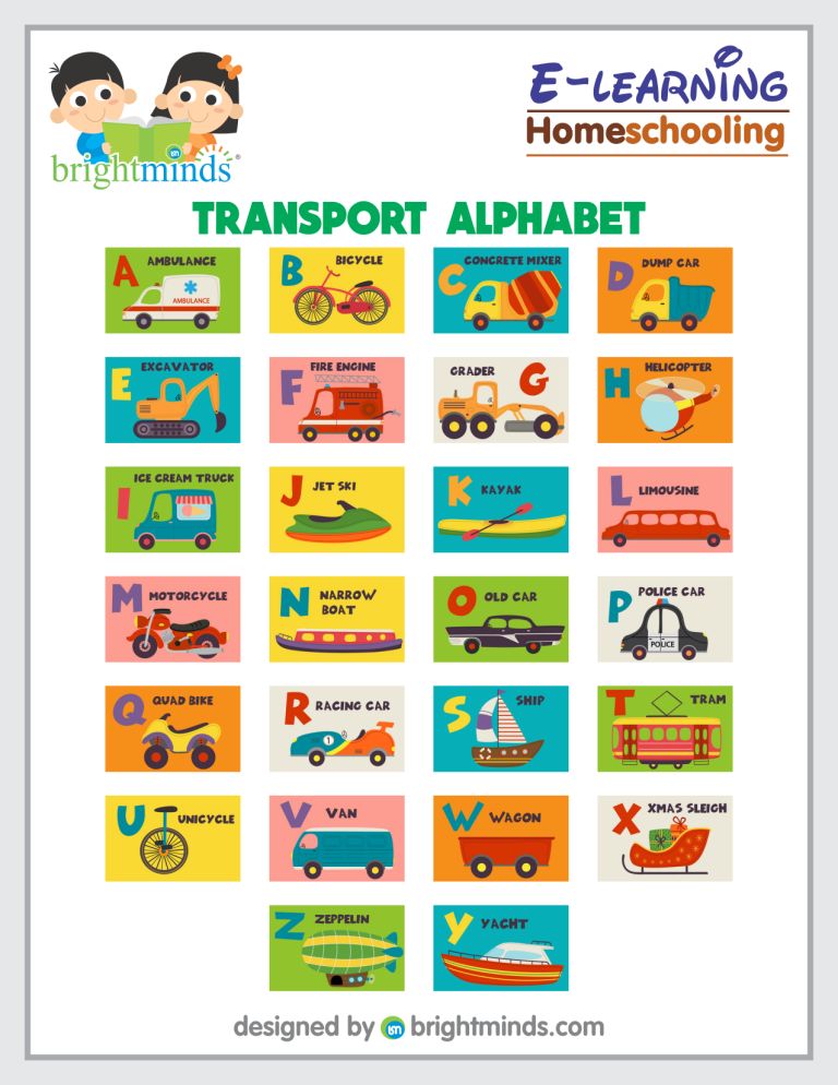 Transport Alphabet