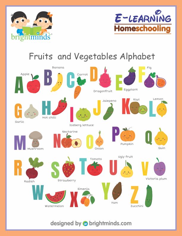 Fruits and Vegetables Alphabet