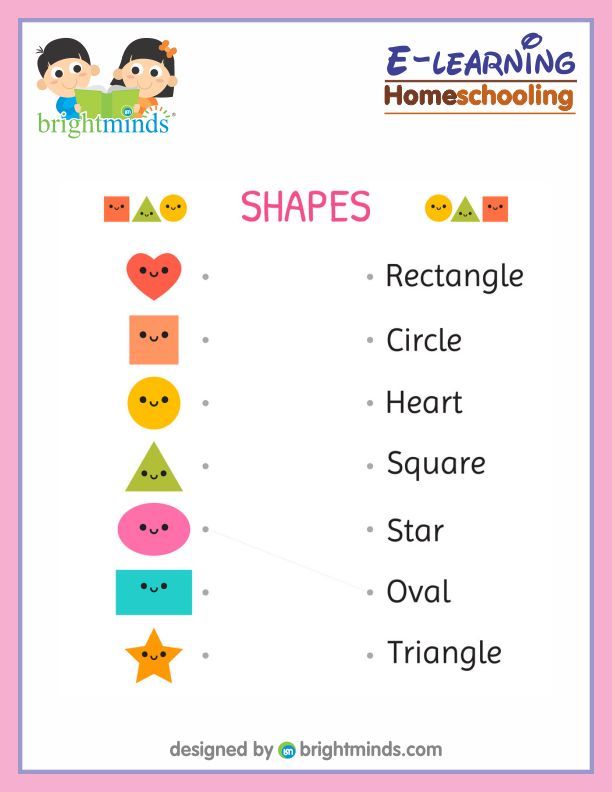 Match the shapes with their name