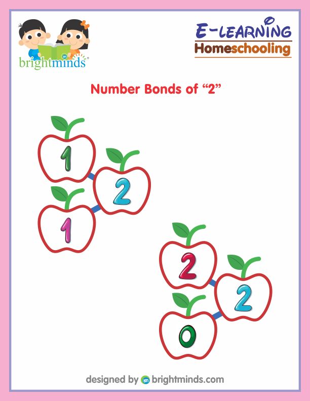 Number Bonds of Two